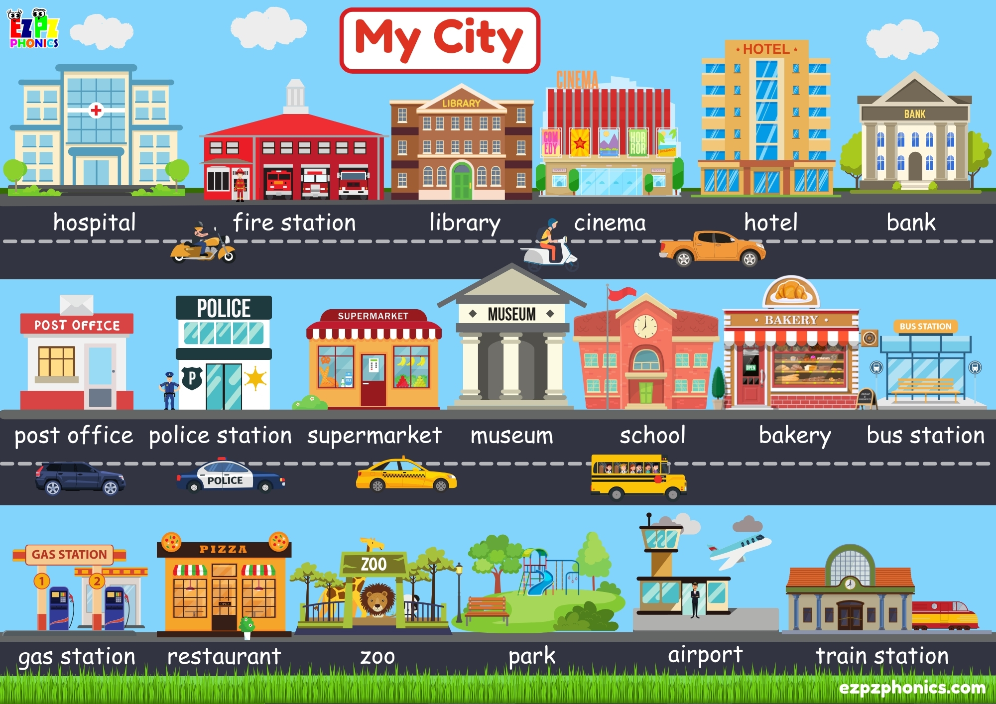  Picture Dictionary for Places in the City My First English Words